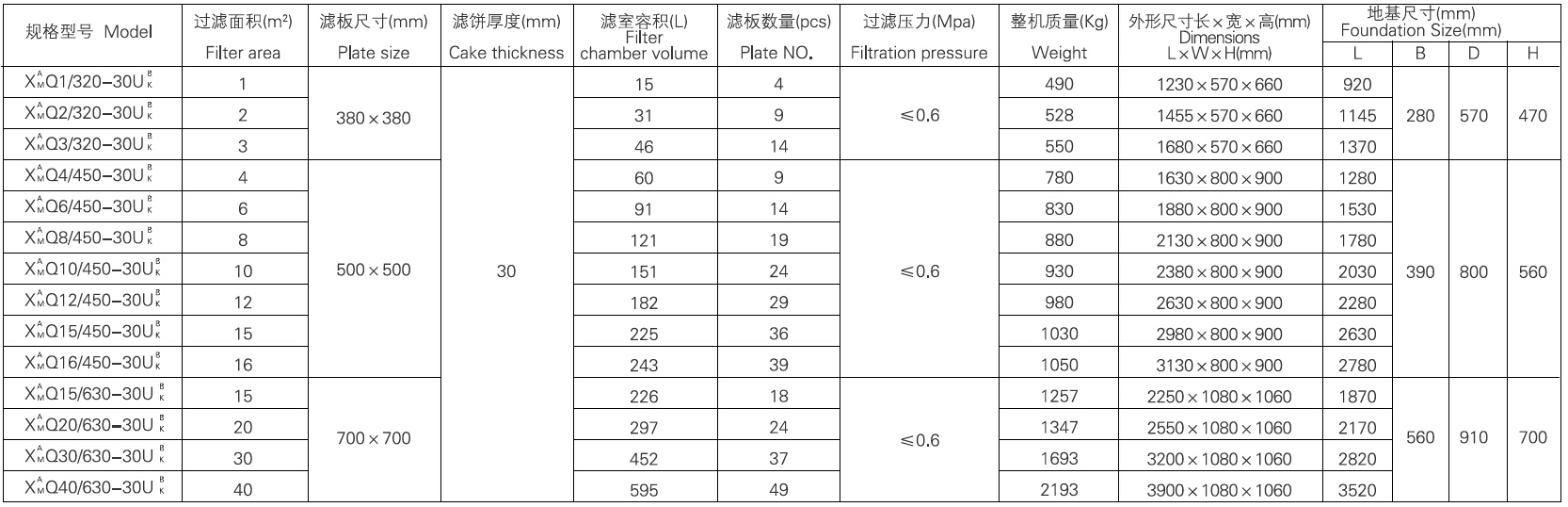 手动千斤顶压滤机(图2)