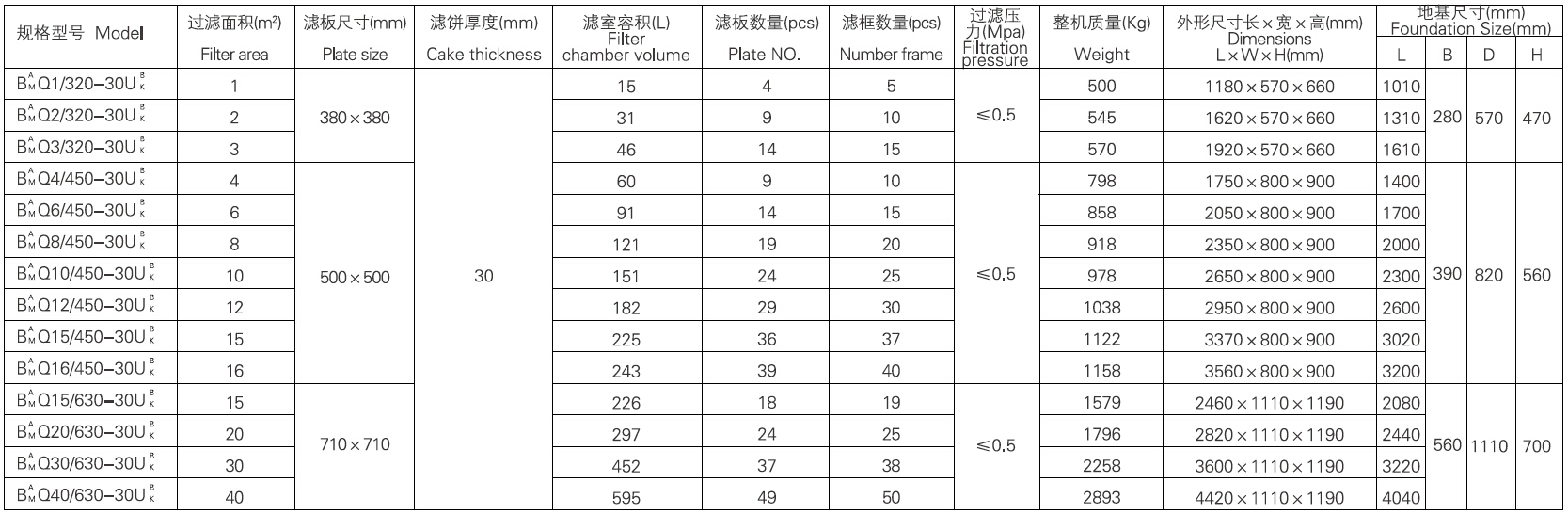 手动千斤顶压滤机(图4)